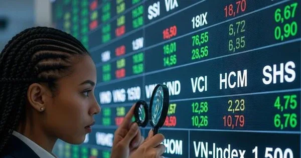 Soi định giá cổ phiếu chứng khoán khi đồng loạt bứt phá: Bất ngờ với SSI, SHS, VCI