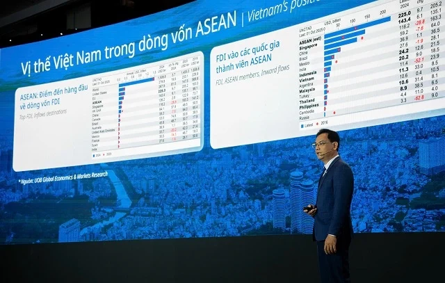 Vietnam Outshines in FDI Attraction, Opens Up USD Billions in Cross-Border Capital and Bond Opportunities: UOB's Đinh Đức Quang