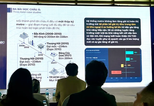 Chuyên gia EnCity: Quy hoạch chỉ là một phần, hạ tầng mới thực sự dẫn dắt đô thị
